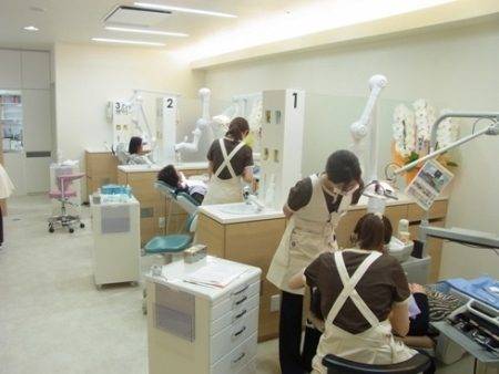 医療法人ウェルビーイング 津島歯科